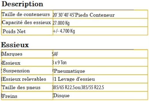 Container carrier