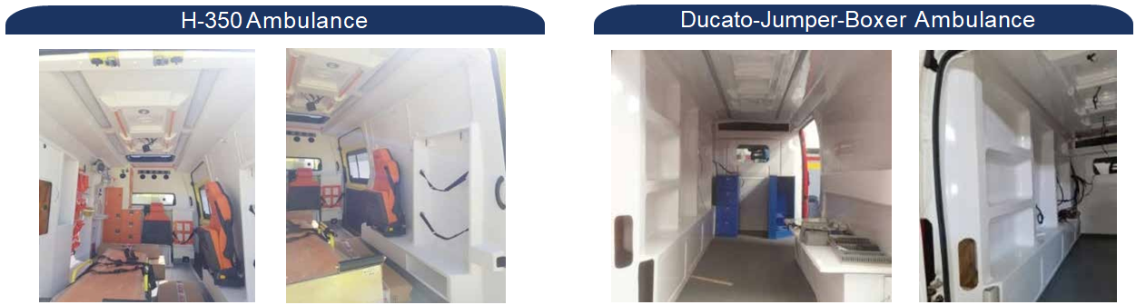  KITS ABS Intérieurs