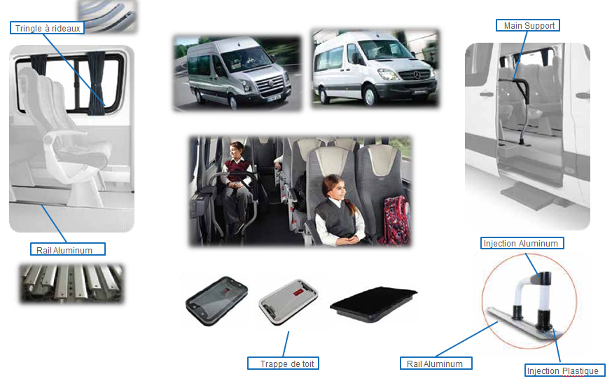 Groupe de véhicules utilitaires légers