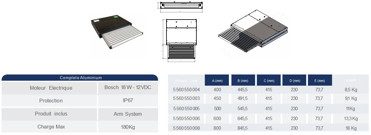 Système Marche pied Automatique