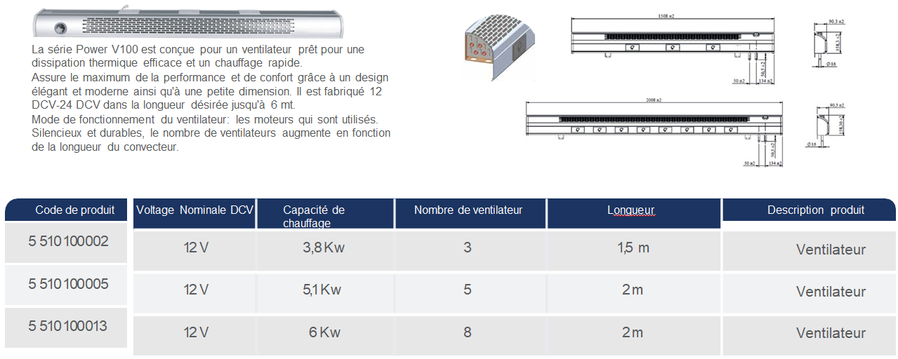 Systèmes de chauffage des véhicules utilitaires