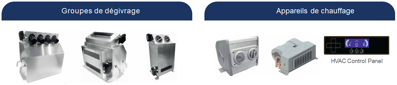 Systèmes de chauffage des véhicules utilitaires