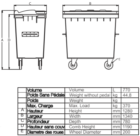 770 LT Steel Garbage Container With Plastic Lid