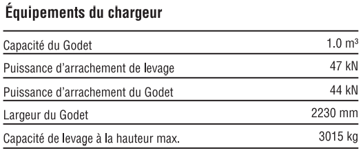 Chargeuse-Pelleteuse 880