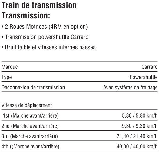 Chargeuse-Pelleteuse 880