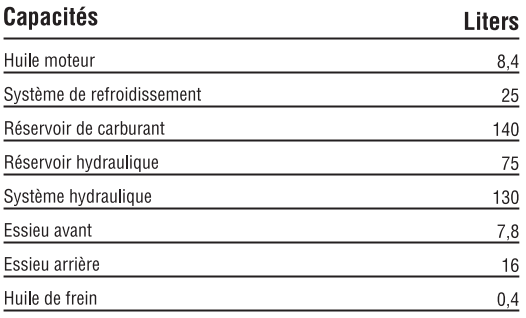 Chargeuse-Pelleteuse 883