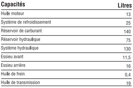 Chargeuse-Pelleteuse 888