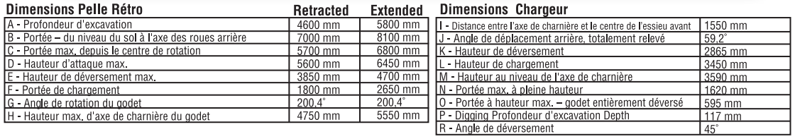 Chargeuse-Pelleteuse 888