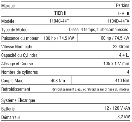 Chargeuse-Pelleteuse 888
