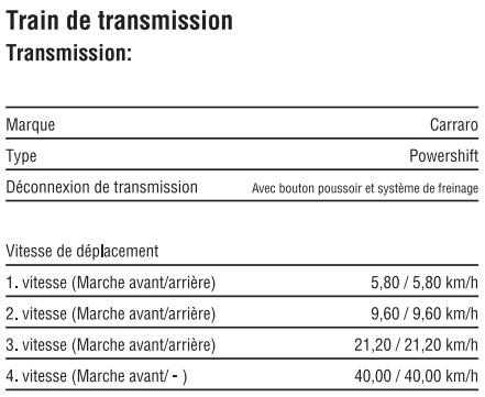 Chargeuse-Pelleteuse 888