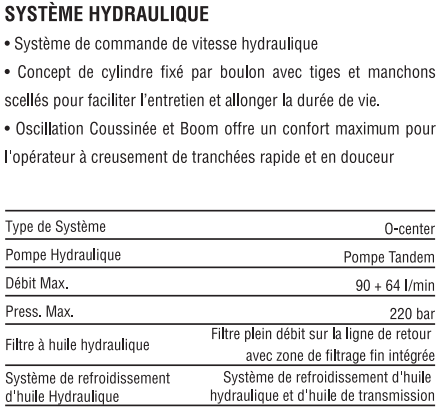 Chargeuse-Pelleteuse 888