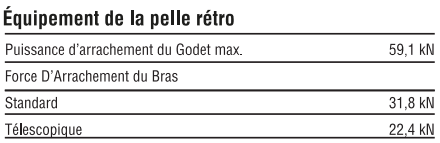 Chargeuse-Pelleteuse 888