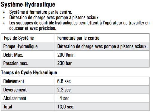 Chargeur Monté sur roues 940