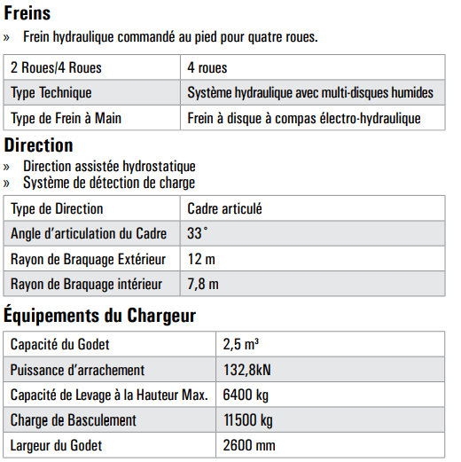 Chargeur Monté sur roues 940