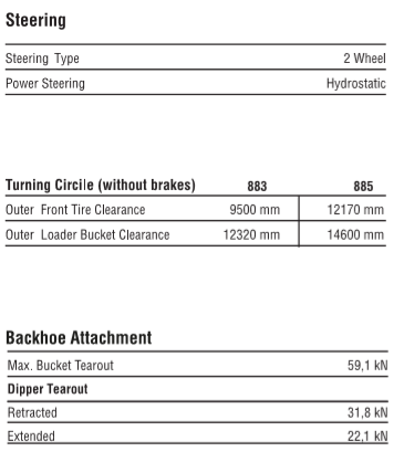 Backhoe Loader 885