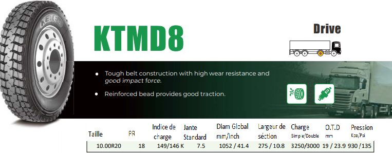 Roues des camions & Bus