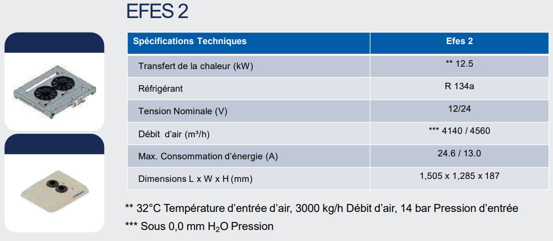 Condenseur EFES2