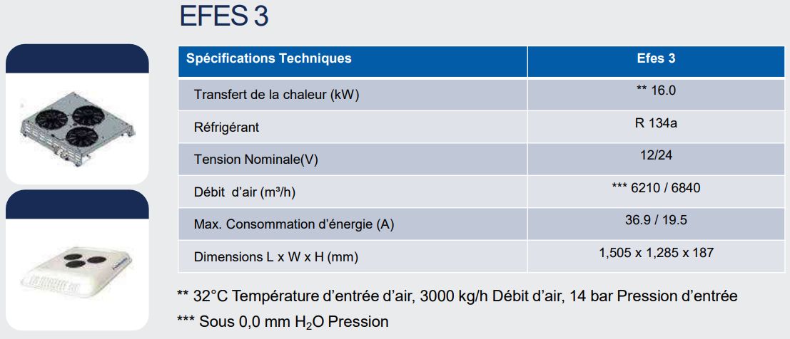 Condenseur EFES3