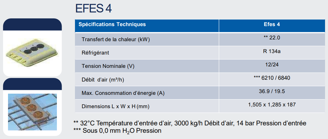 Condenseur EFES4