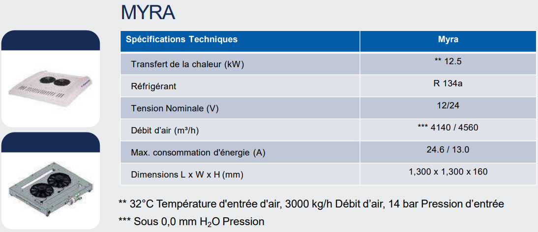 Condenseur Myra