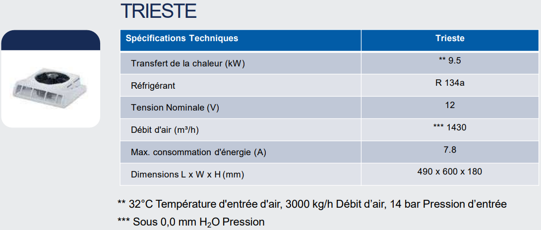 Condenseur TRIESTE