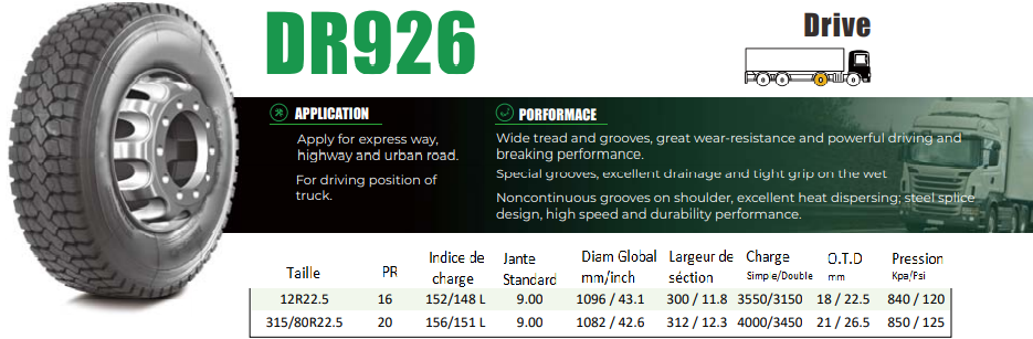 Roues Eco des camions & Bus