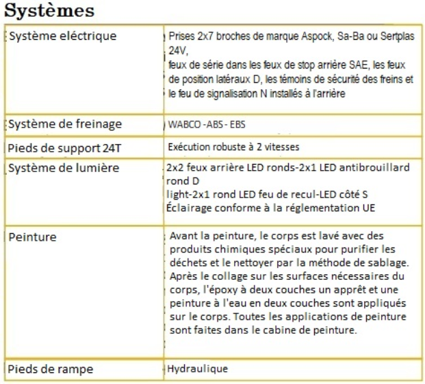 Semi remorque surbaissée