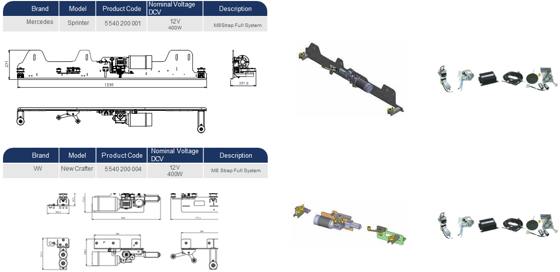 Hidden Automatic Sliding Door Systems
