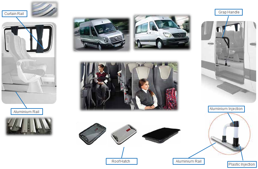 Light Commercial Vehicle Group