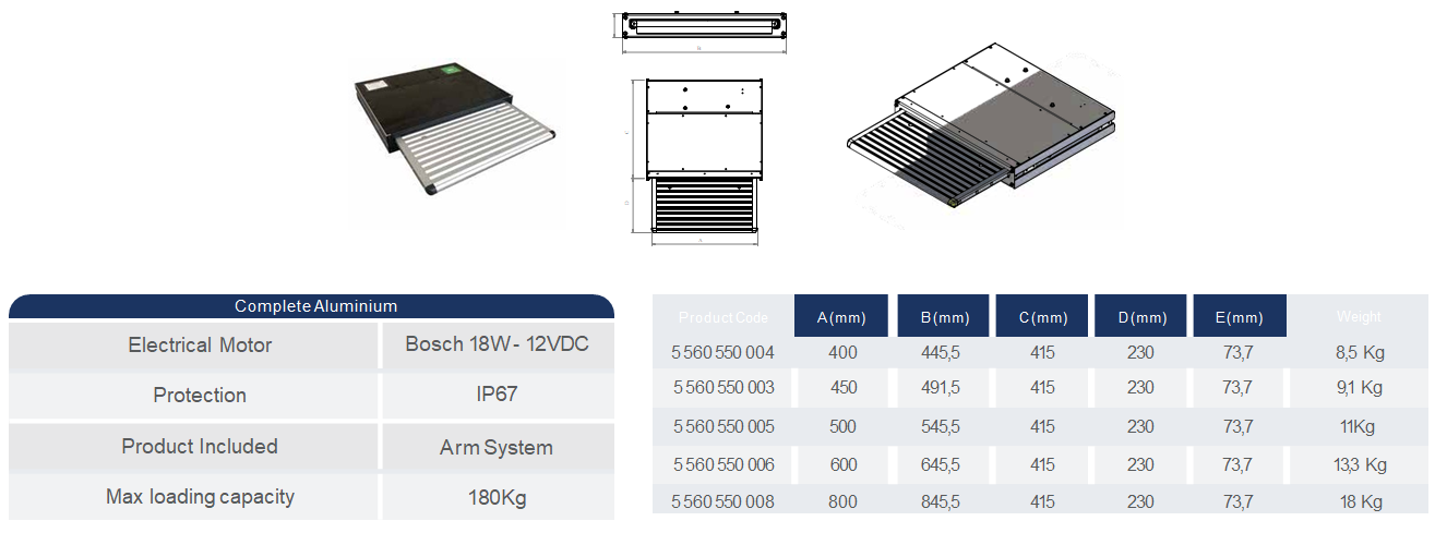 Automatic Power Step  Systems