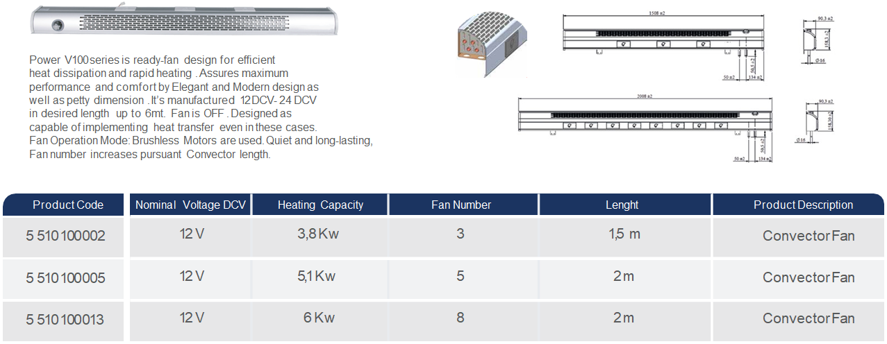 Commercial Vehicle Heating Systems