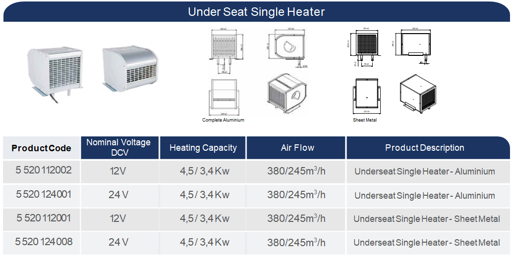 Commercial Vehicle Heating Systems