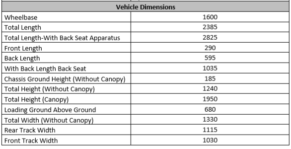 T-Car 2+2