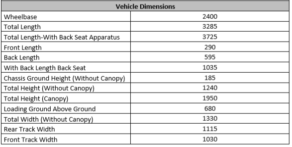 T-Car 4