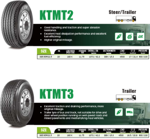 Truck & Bus Tyre