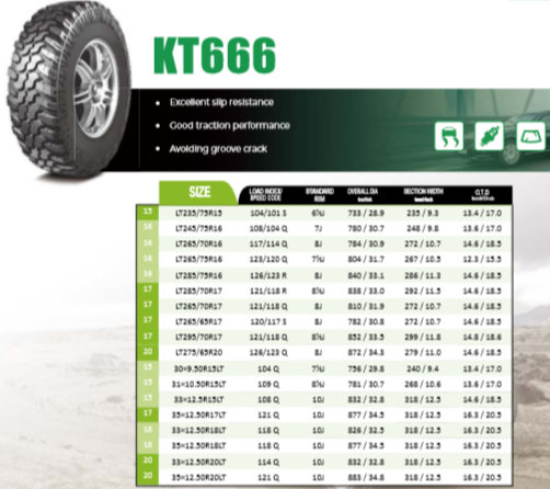 MT Series