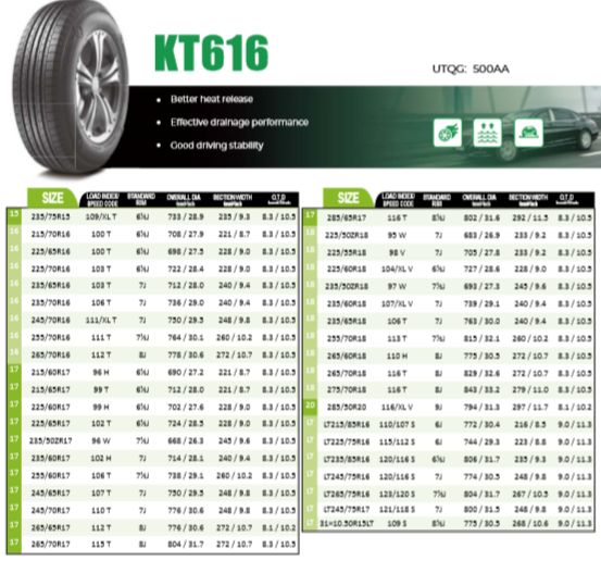 HT Series