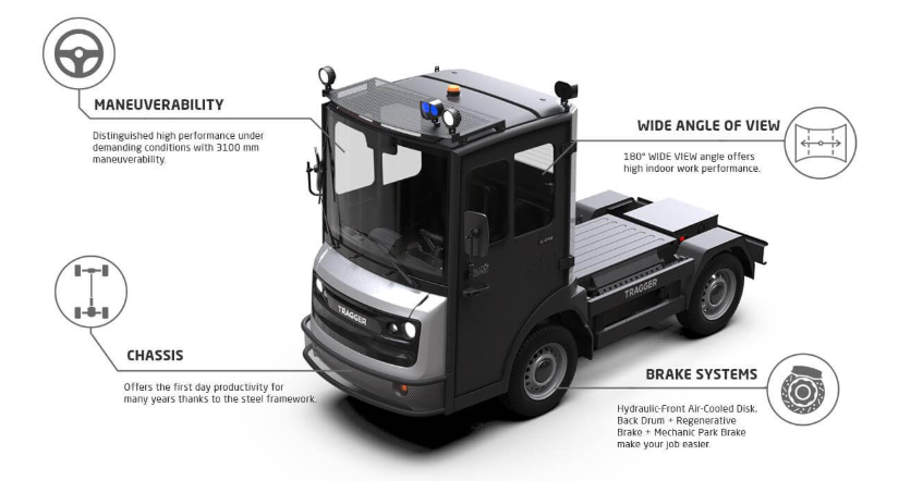 Electric vehicles LC-S700