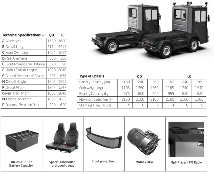 Electric vehicles LC-S700