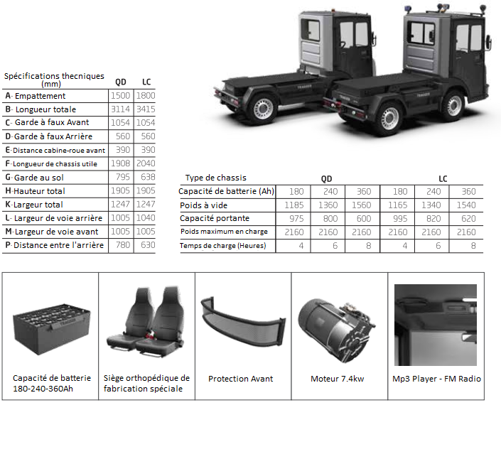 Véhicule électrique QD-S700