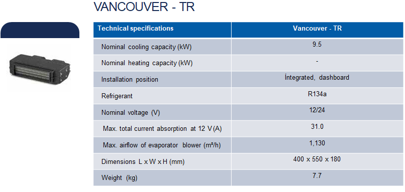 Evaporators