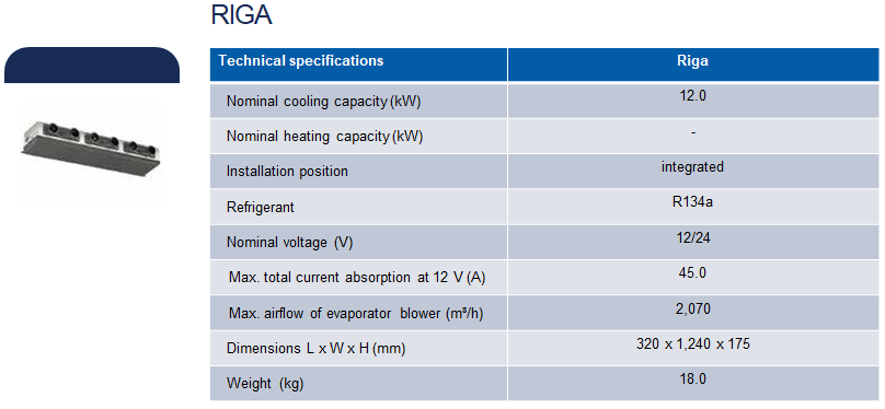 Evaporators