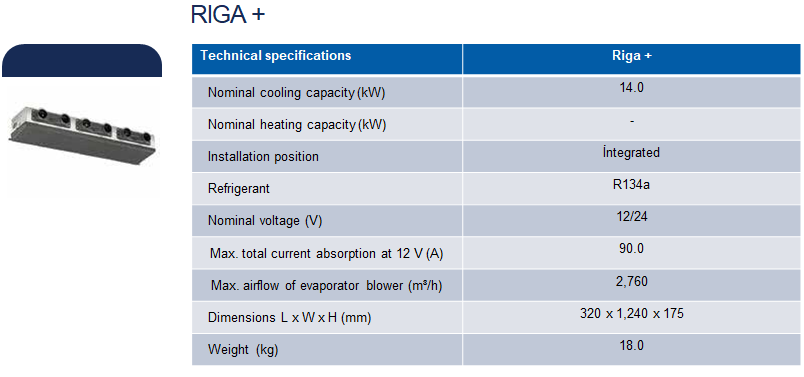 Evaporators